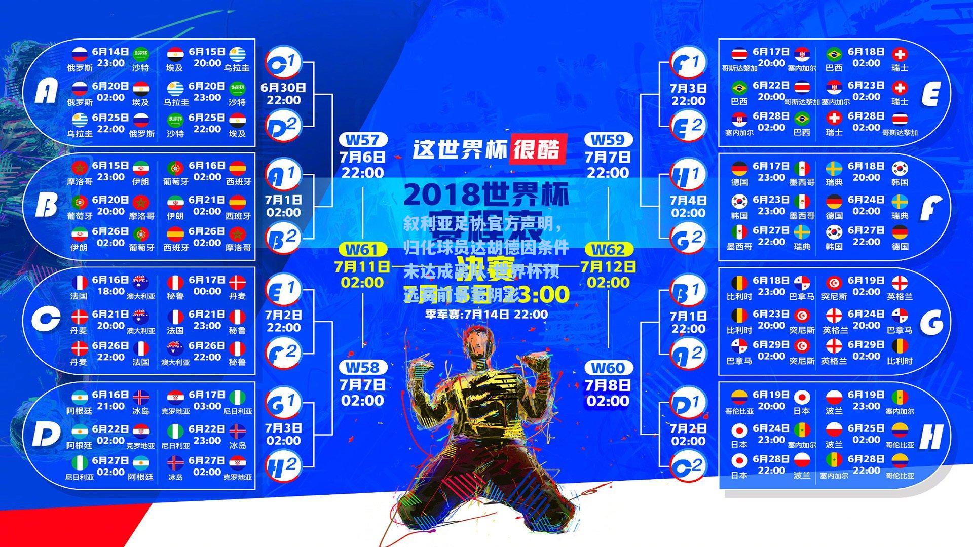 pg模拟器：叙利亚足协官方声明，归化球员达胡德因条件未达成离队 世界杯预选赛前景蒙阴影